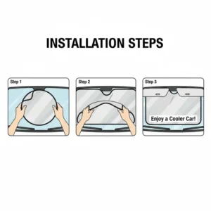 Step-by-step graphic illustrating the quick installation of the small windshield sun shade.