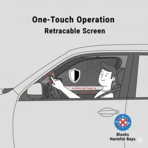 Image showcasing a retractable style driver window screen and its easy one-touch operation.