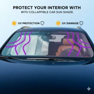 Illustration of a collapsible car sun shade blocking harmful UV rays from damaging a car's leather dashboard and seats.