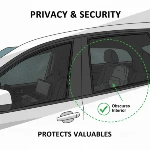 Exterior view illustration showing increased privacy and security provided by a custom rear window shade.