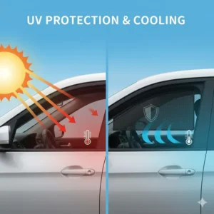Diagram showing how retractable car blinds provide UV protection and keep the vehicle interior cool.