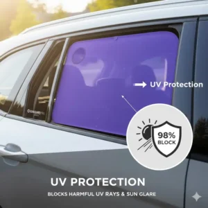Diagram showing how the car window cling shade blocks harmful UV rays and intense sun glare.