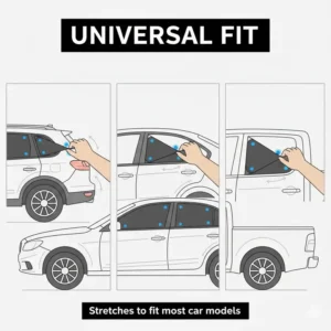 Illustration of a universal magnetic car window cover fitting different types of car doors.