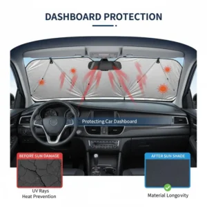 Dashboard and interior protection provided by the best car windshield sun shade umbrella.