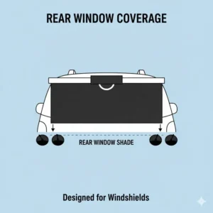 A large version of retractable car blinds designed specifically for the rear window of a car.