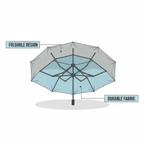 An illustration showing the foldable frame and durable fabric of a modern car windshield umbrella.