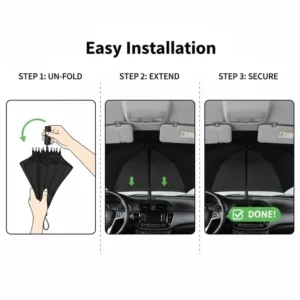 Step-by-step illustration demonstrating how to open and secure a car windshield umbrella against the glass.