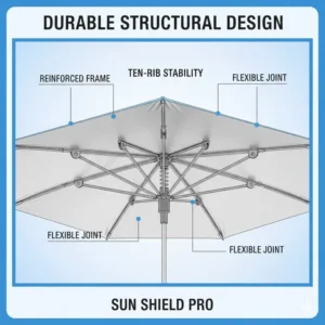 Close-up illustration of the reinforced ten-rib frame structure that gives the car shade umbrella its durability and stability.