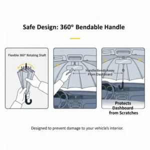 A close-up of the 360-degree bendable handle of the car windshield sun shade umbrella to protect the dashboard.