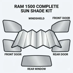 A complete set of interior covers including the windshield and side window ram 1500 sun shade kit.