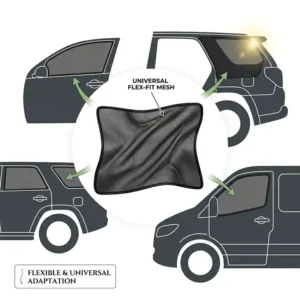 An infographic diagram showing how flexible mesh screens for vehicle windows can adapt and fit snugly over different car door frames.