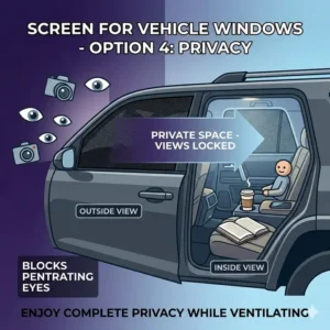A graphic highlighting privacy features where dark screens for vehicle windows block outside views from penetrating eyes while maintaining airflow.