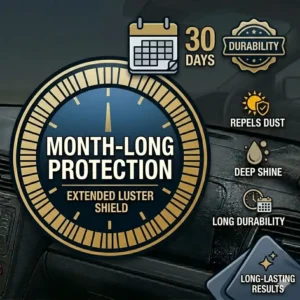 An infographic showing the color restoration capabilities of a top-tier car best dashboard protectant on sun-damaged plastic.