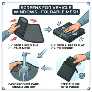 A simple illustration detailing the easy product care and folding steps for washable mesh screens for vehicle windows.