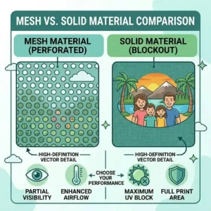A side-by-side graphic illustration comparing mesh and solid fabric options for personalized car window shades.