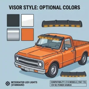 An illustrative diagram showing how to measure a truck cab roof for a pickup visor fitment guide.